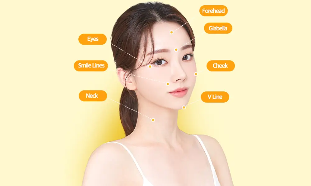 What Is HIFU Therapy for Face?